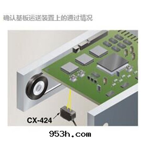 應(yìng)用(yòng)案(àn)例2